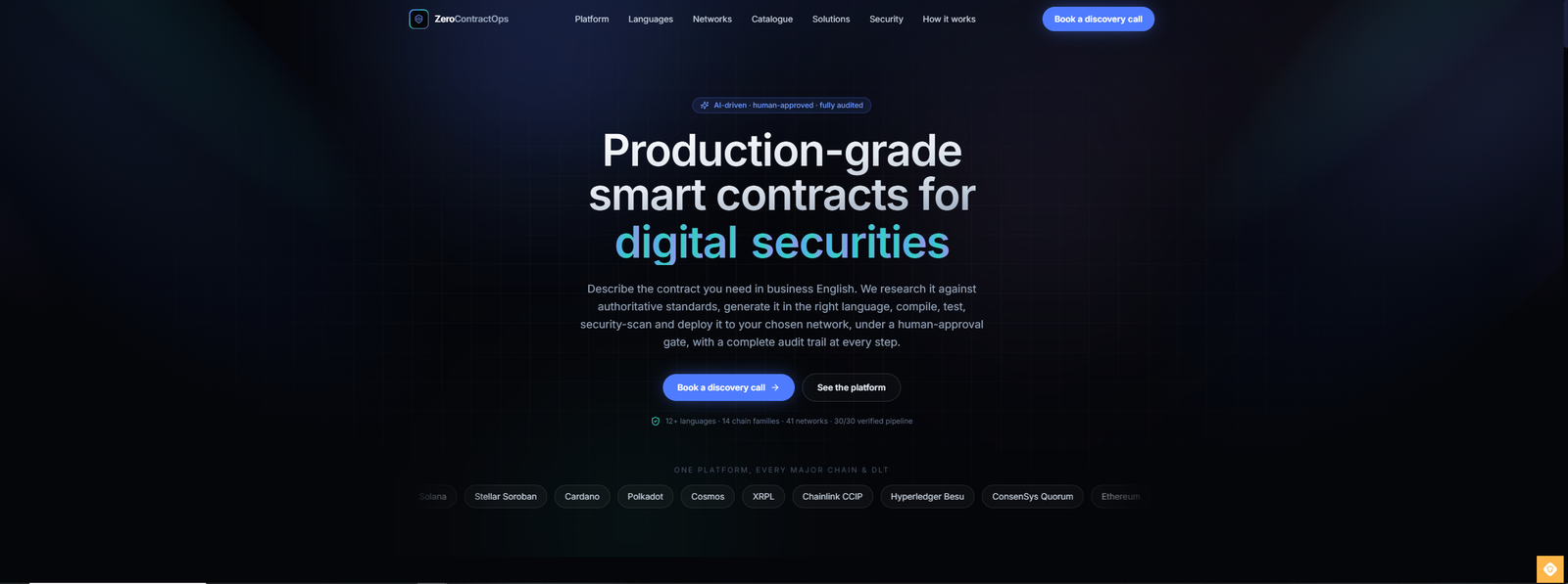 Zero ContractOps